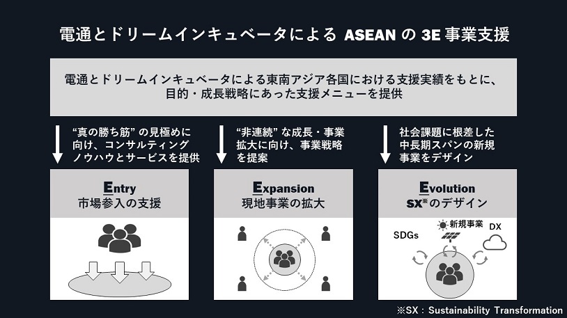 bpspasean221020.jpg