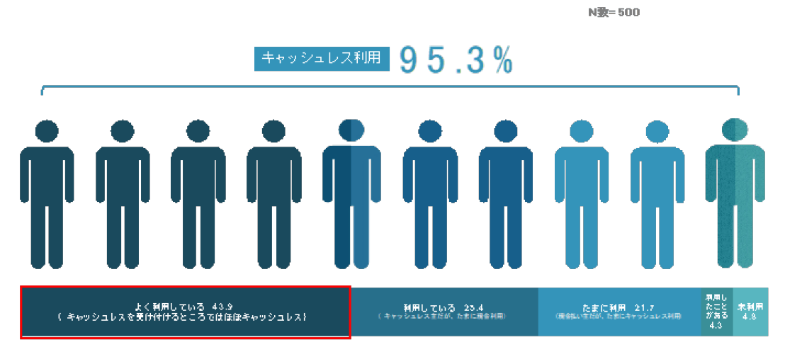 cashless1.png