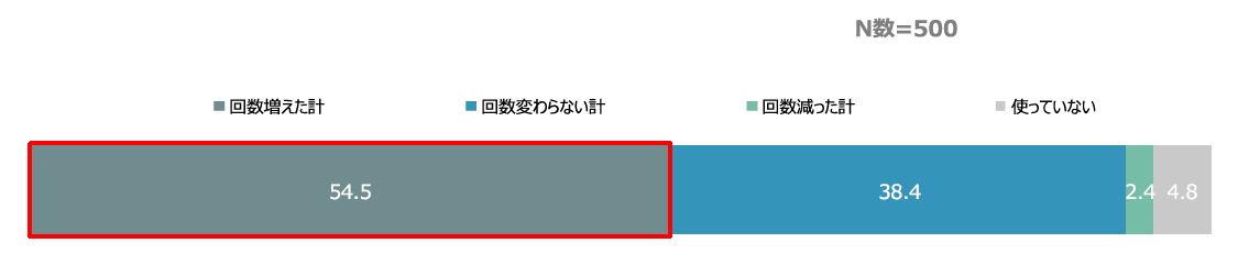 cashless2.png
