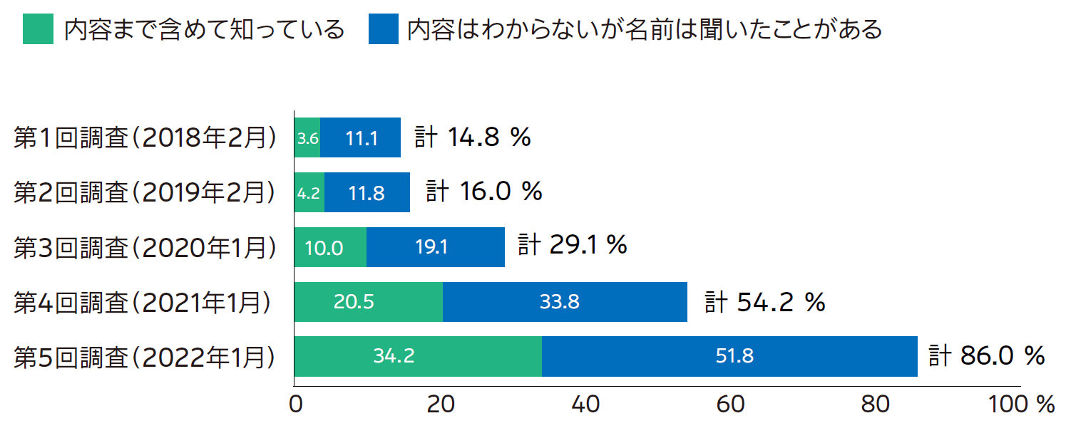 sdgs01.PNG