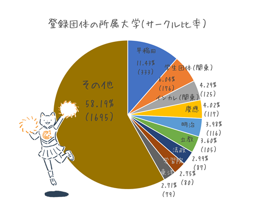 CUユーザー情報4.png