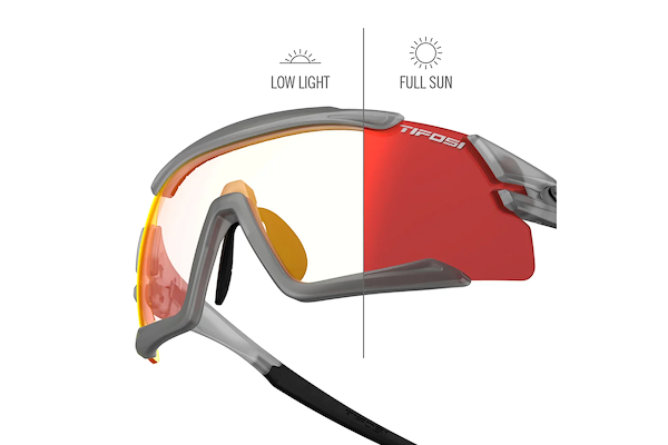 Fototec Lens technology