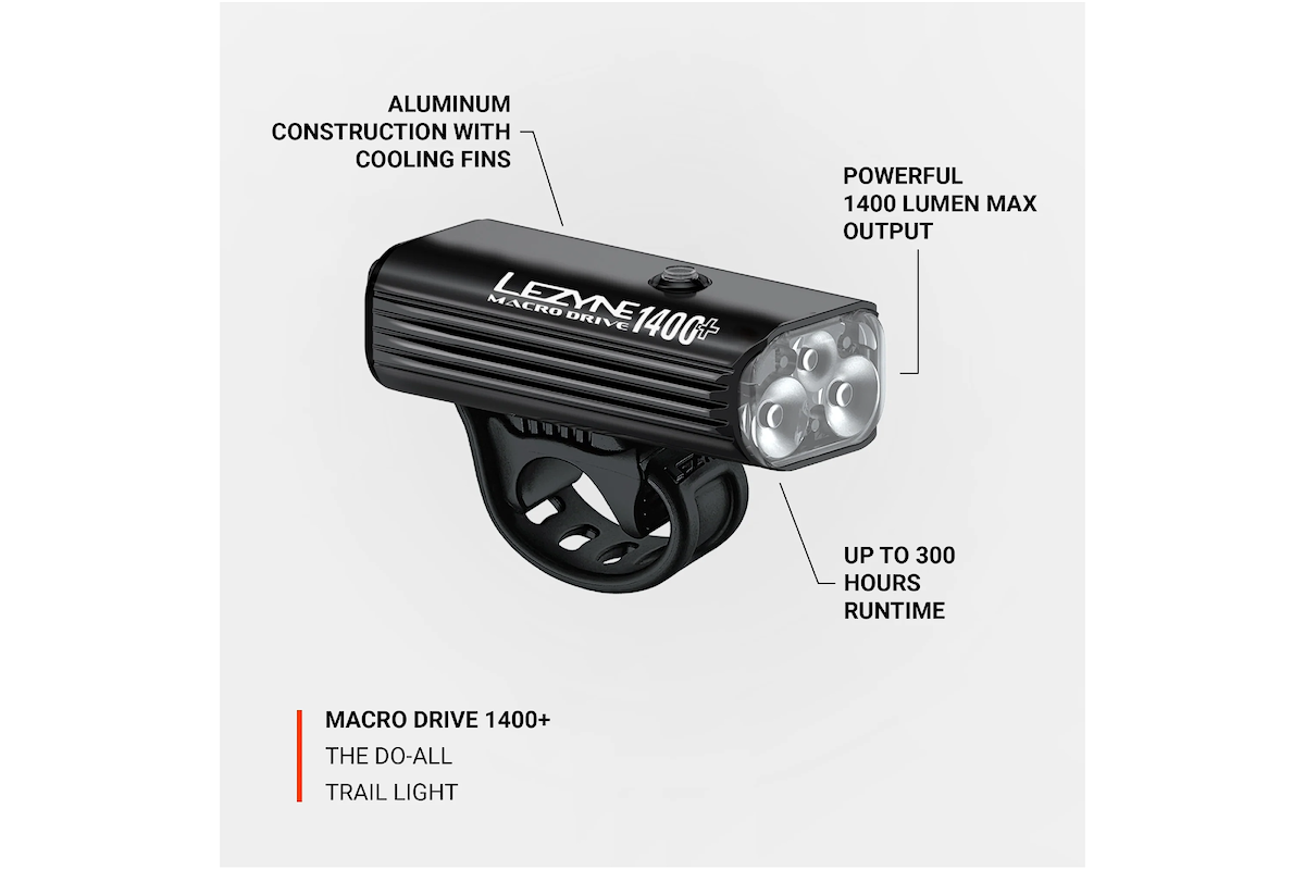 Macro Drive 1400+ Front - Black