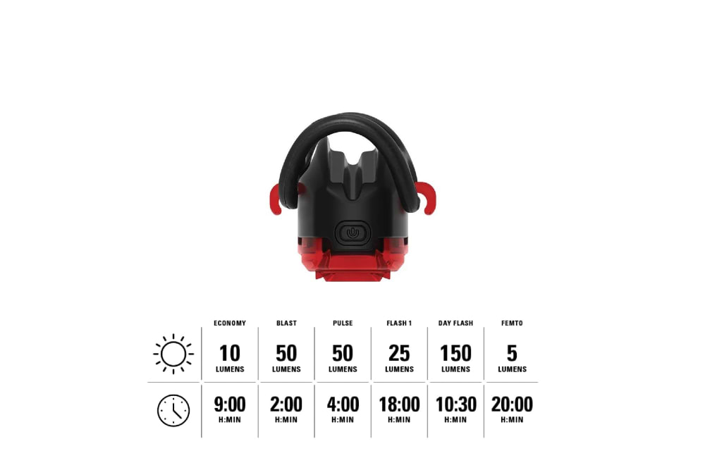 KTV Drive Pro+ Rear - Black