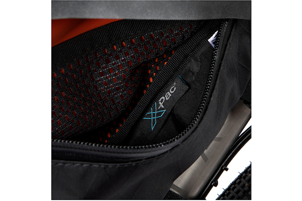 YKK Aquaguard Zip