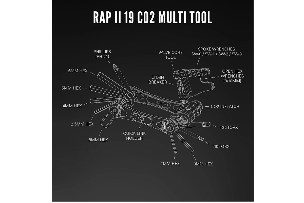 Rap II 19 CO2 Multi Tool - Black