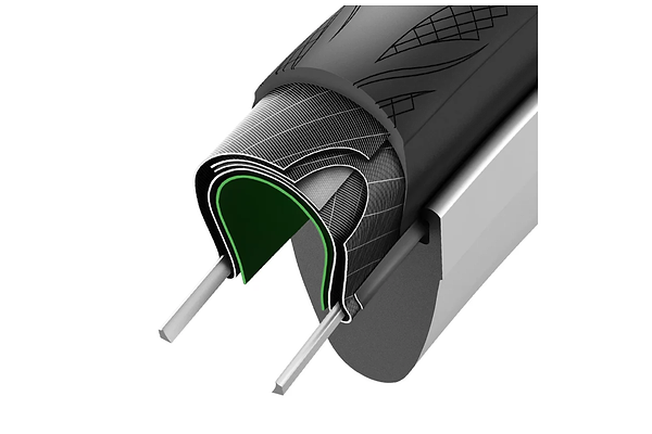 Inner Shield