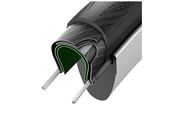 Inner Shield