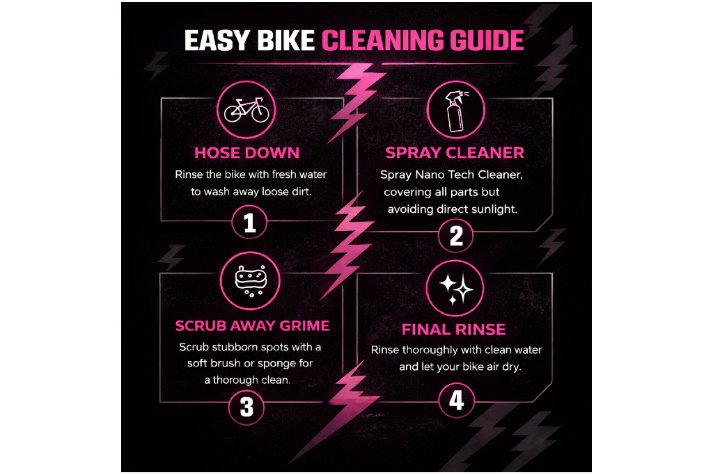 Nano Tech Bike Cleaner 1 Litre