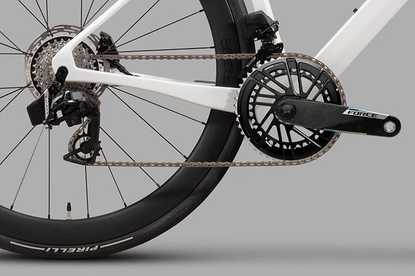 Groupset