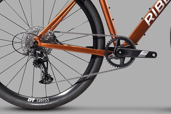 Groupset