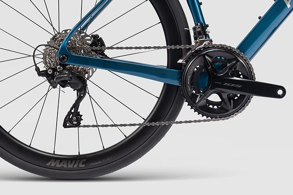 Groupset