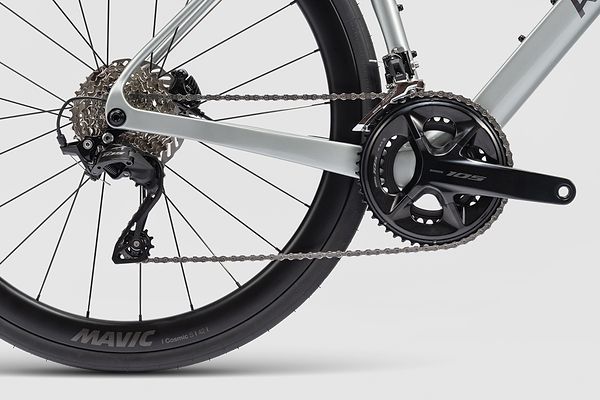 Groupset