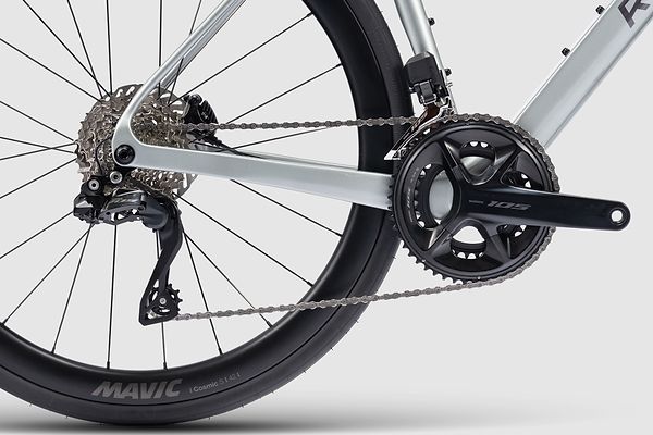 Groupset