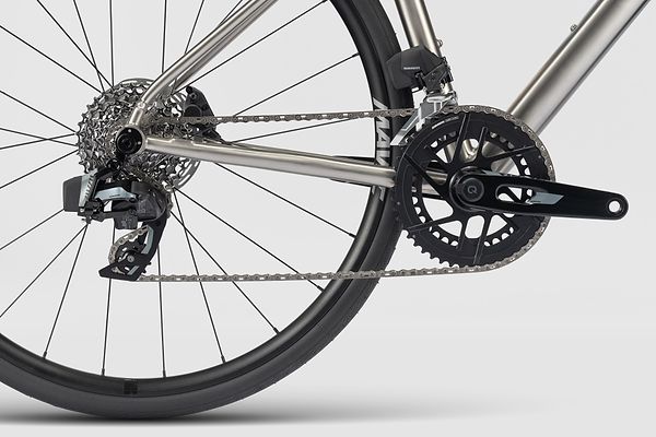 Groupset