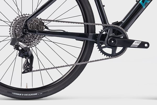 Groupset