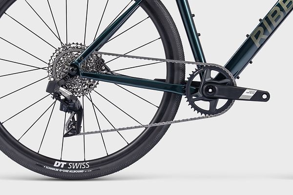 Groupset