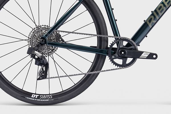 Groupset