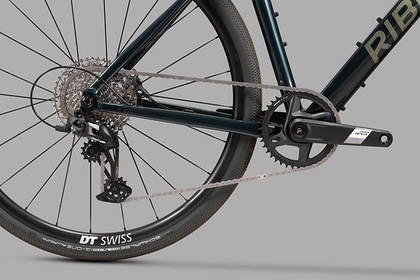 Groupset