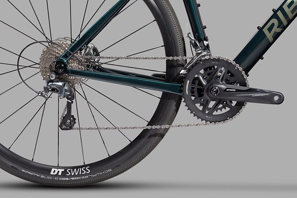 Groupset