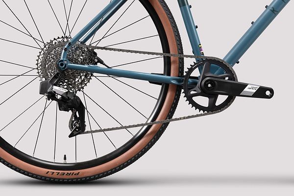 Groupset