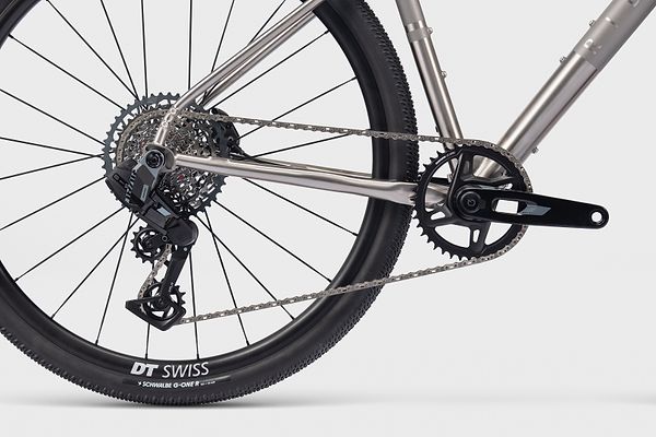 Groupset