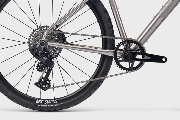 Groupset