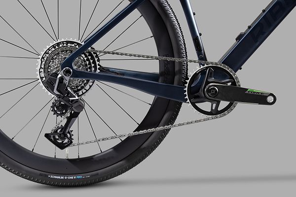 Groupset