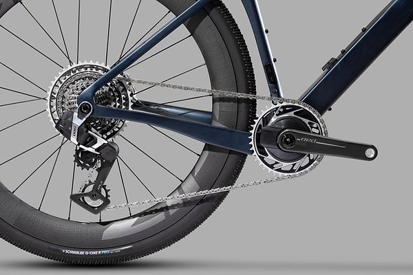 Groupset