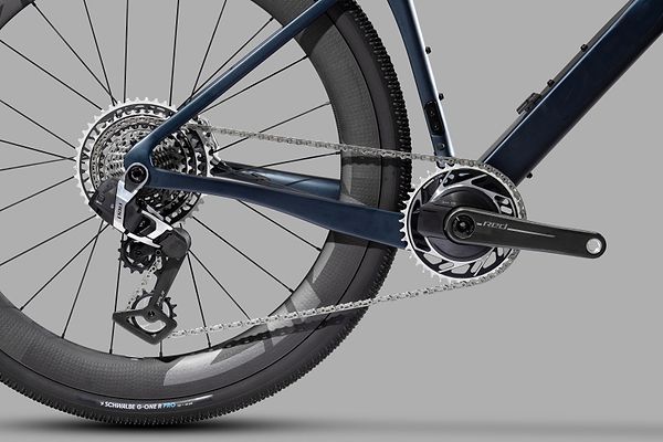Groupset