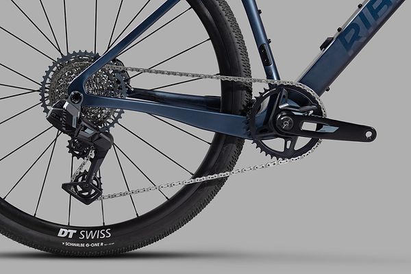 Groupset
