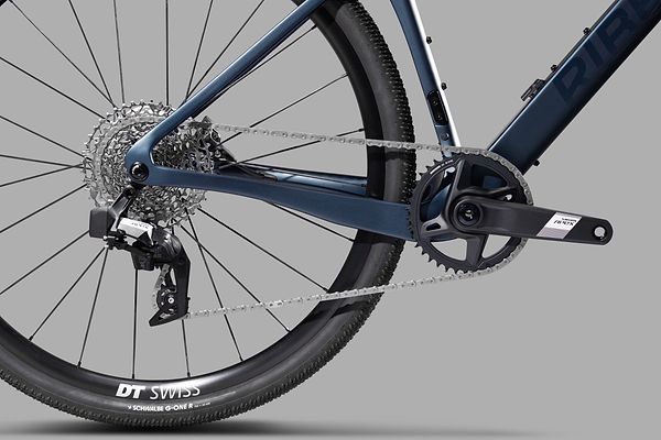 Groupset