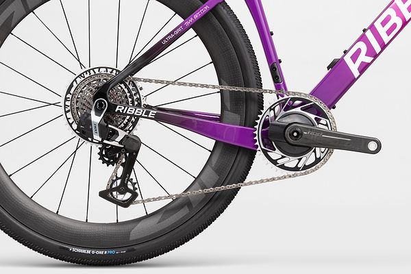 Groupset