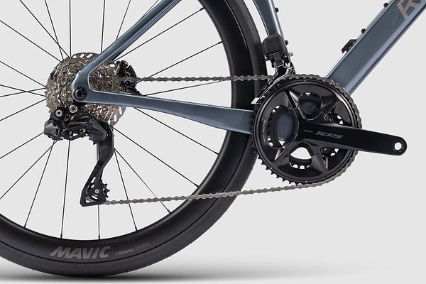 Groupset