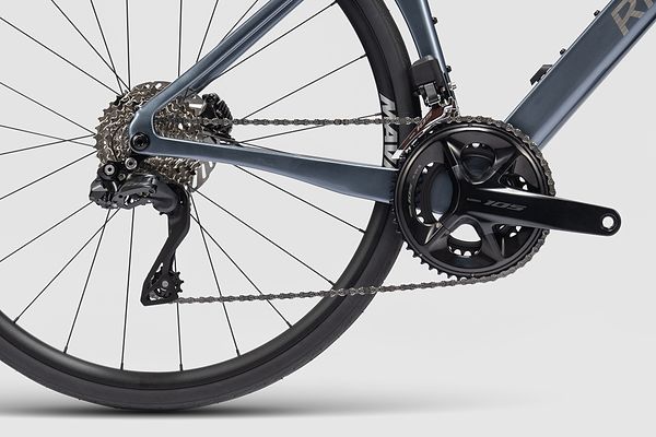 Groupset