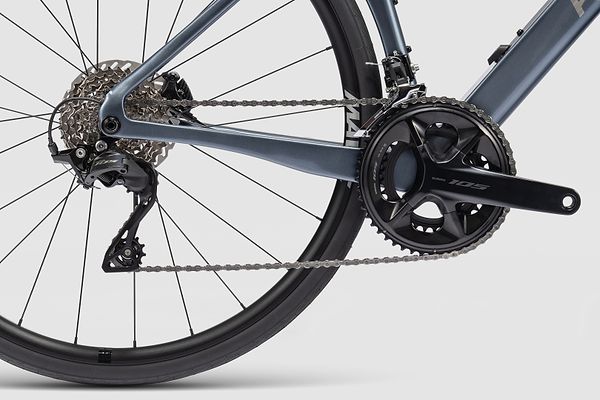 Groupset