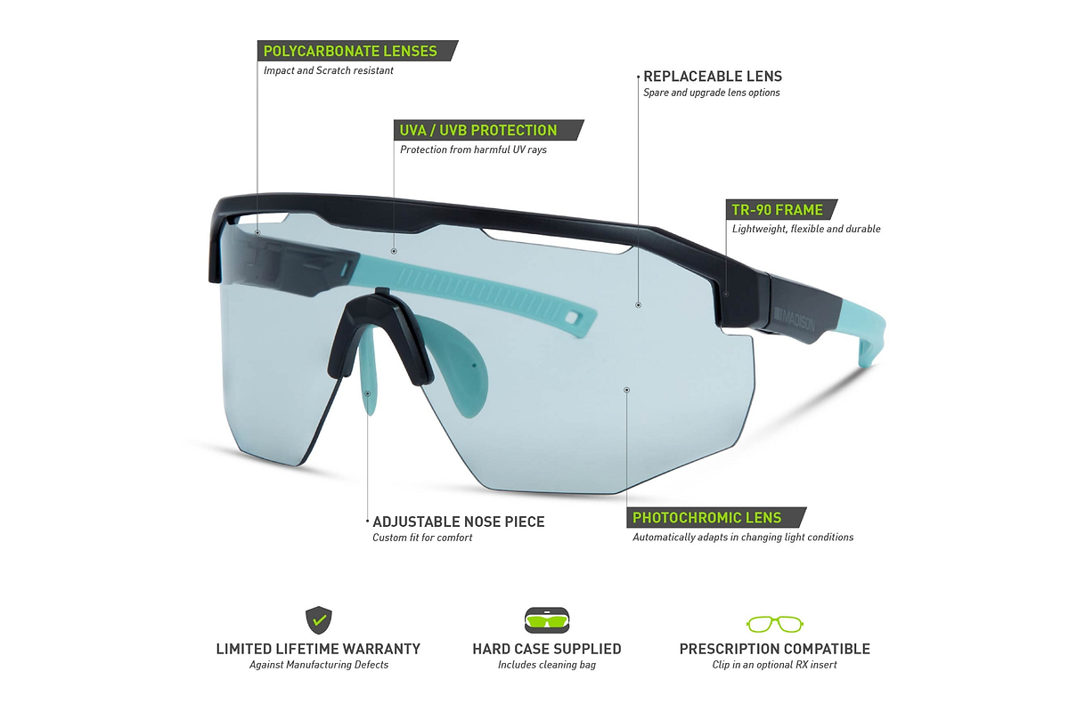 Cipher Matt Black Sunglasses Photochromic