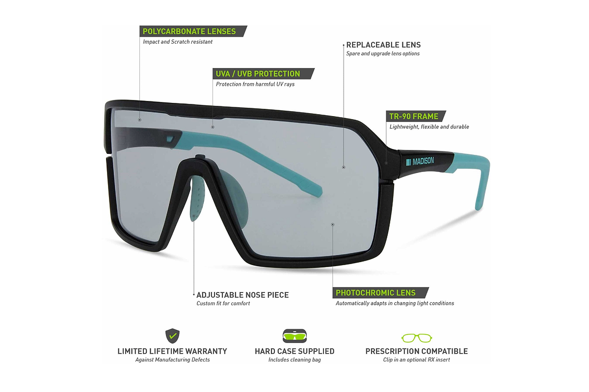 Crypto Matt Black Sunglasses Photochromic