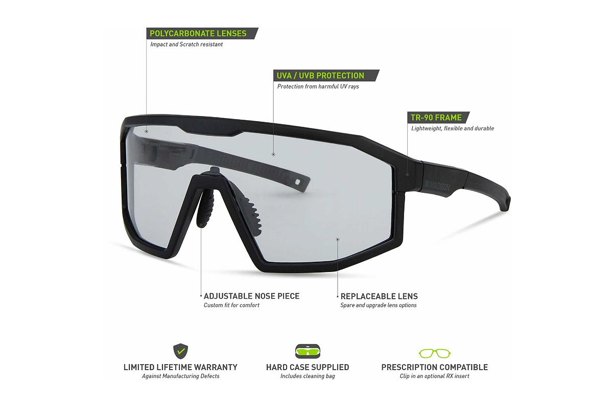 Enigma Matt Black Sunglasses Clear Lens
