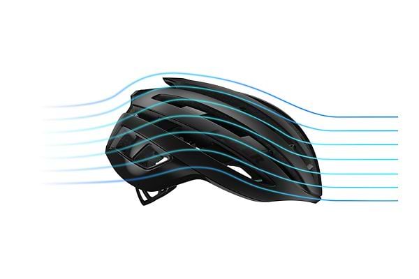 Best In-Class Protection