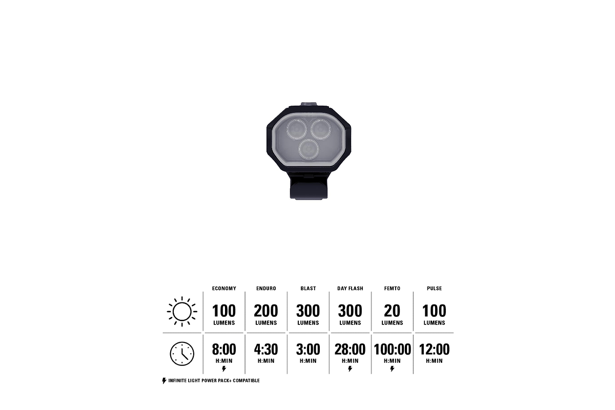 KTV Drive Pro 300+ Front - Black