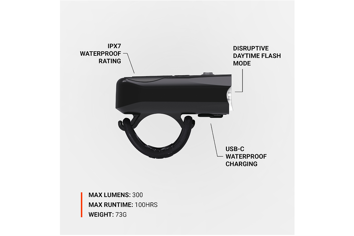 KTV Drive Pro 300+ Front - Black