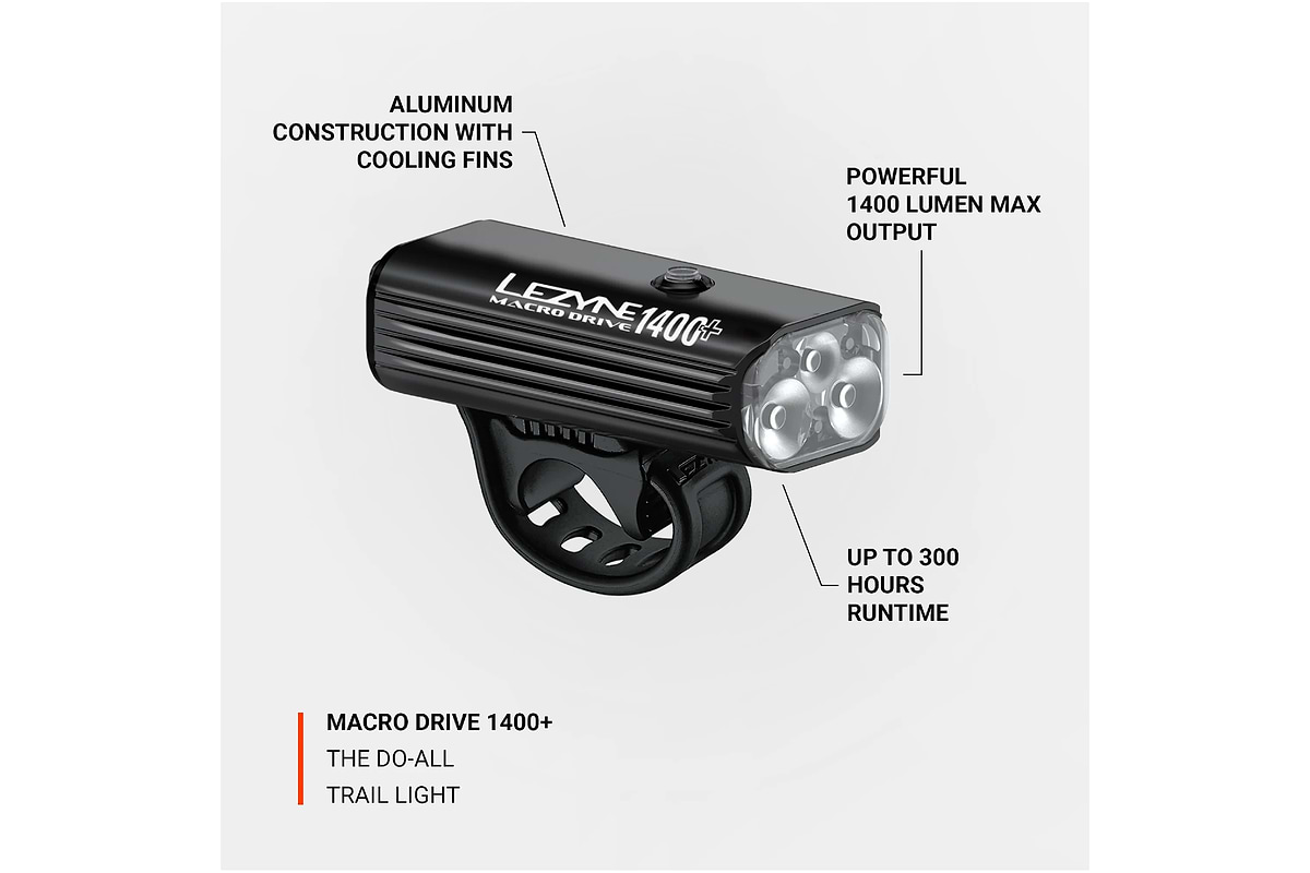 Macro Drive 1400+ Front - Black