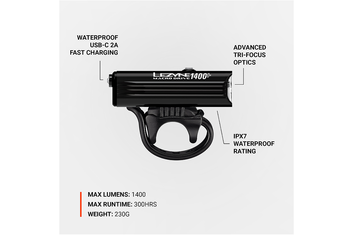 Macro Drive 1400+ Front - Black