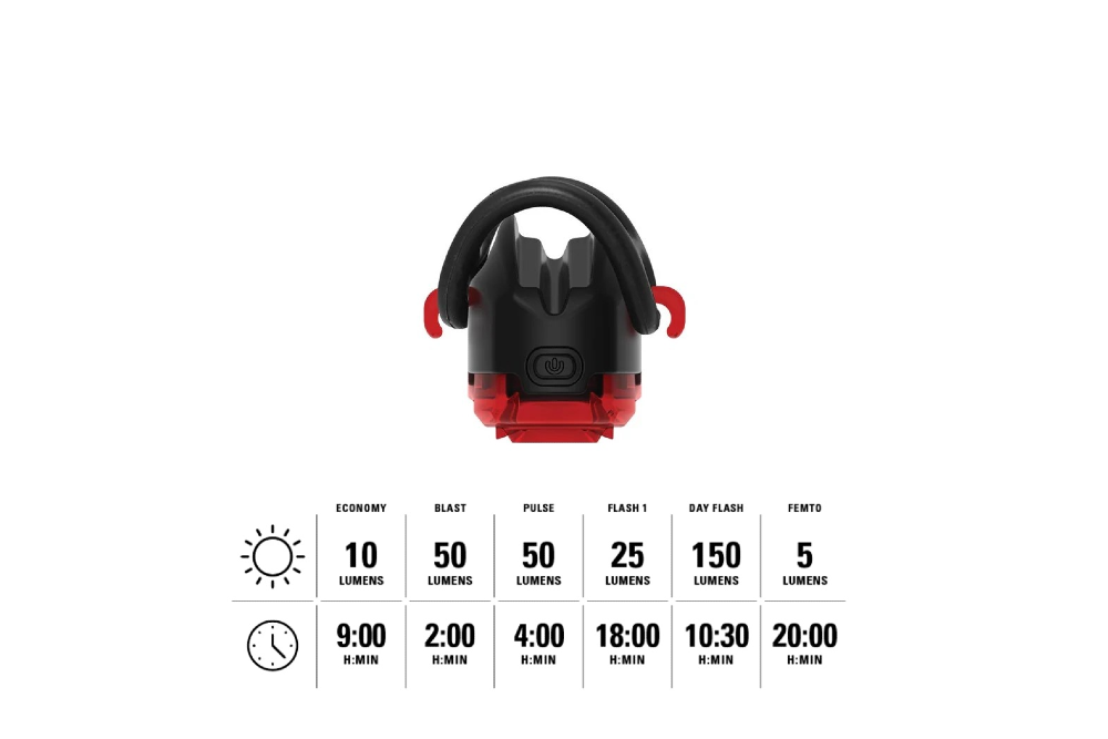 KTV Drive Pro+ Rear - Black