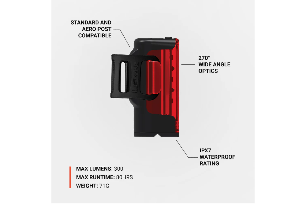 Strip Drive 300+ Rear - Black