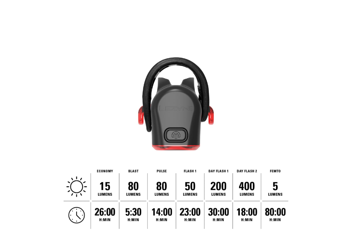 Strip Drive Pro 400+ Rear - Black