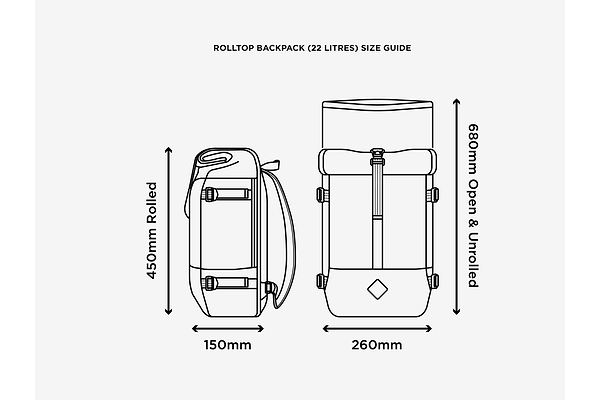 Specifications