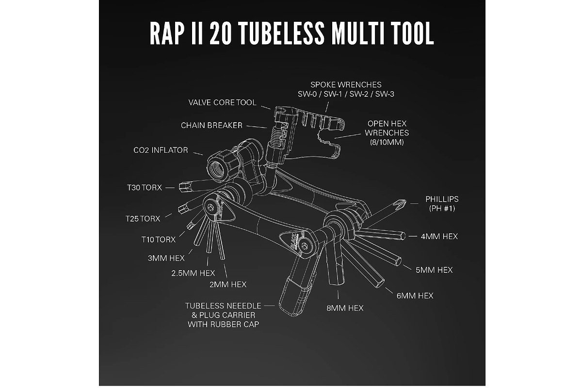 RAP II - 20 Tubeless Multi Tool - Black