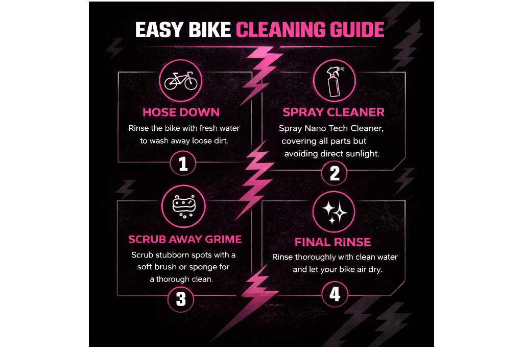 Nano Tech Bike Cleaner 1 Litre